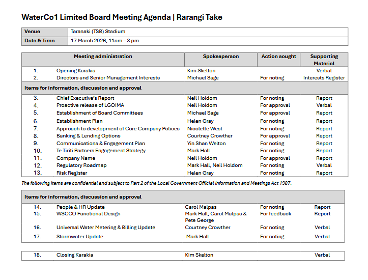 Two meetings took place with the new NPDC Water Company on 17th & 18th March which are of considerable interest to Ratepayers.