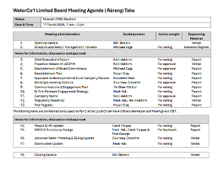 We have laid a complaint with the NPDC about WaterCo1’s unusual agenda’s and reporting for the public.